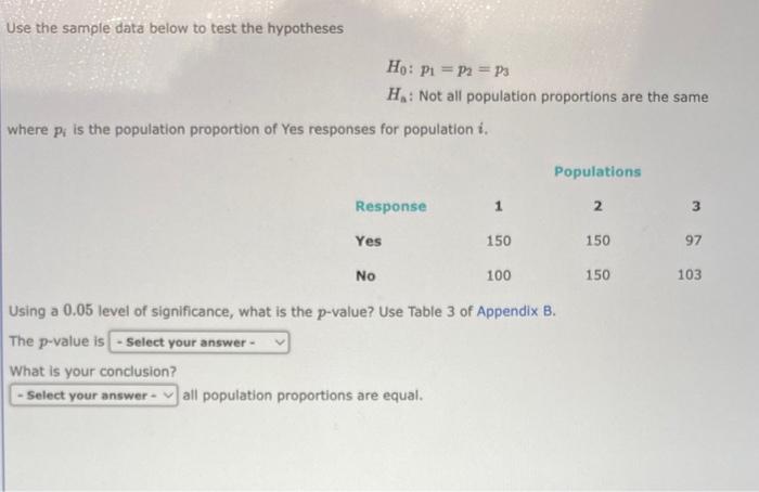 Solved Use the sample data below to test the hypotheses | Chegg.com