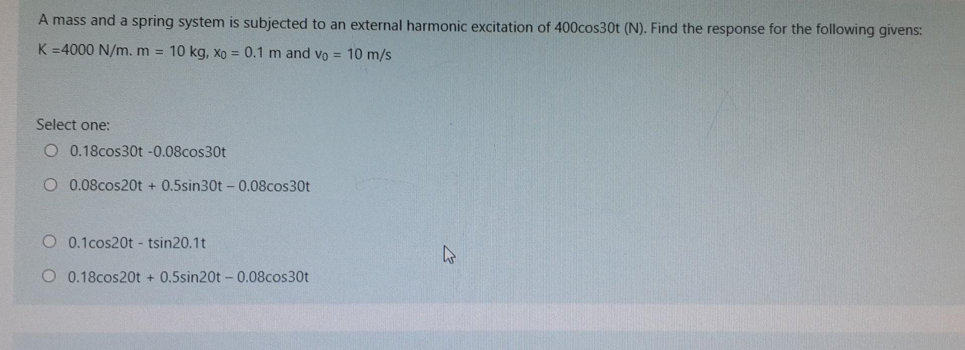 Solved A mass and a spring system is subjected to an | Chegg.com