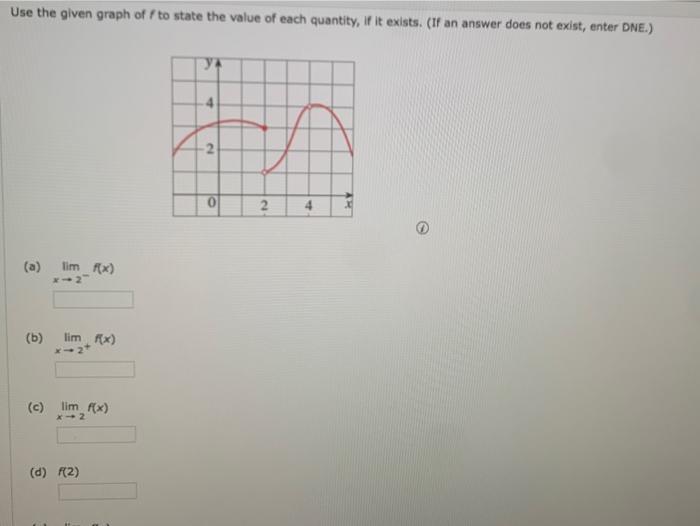 Solved Use the given graph off to state the value of each | Chegg.com