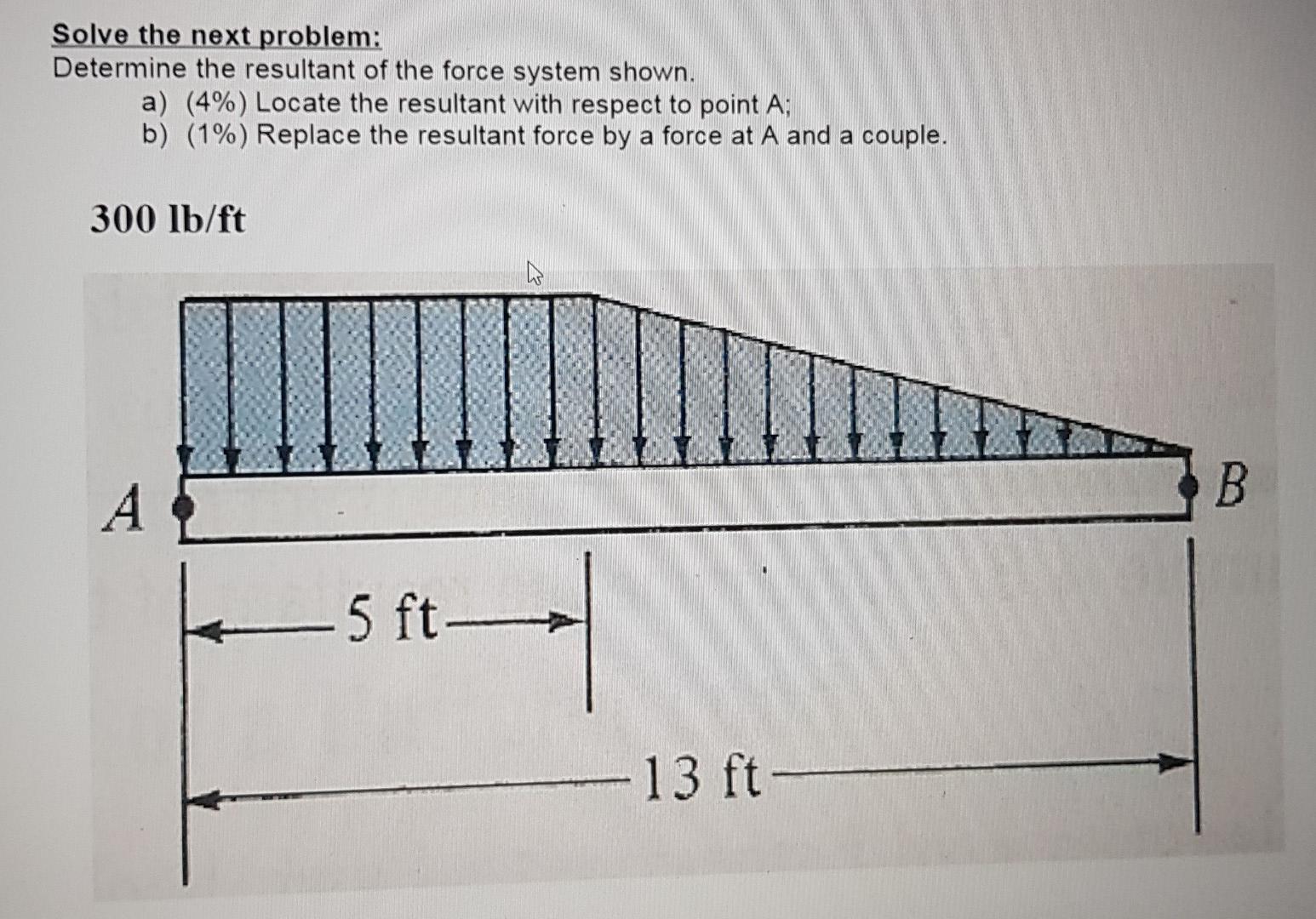 Solved Solve The Next Problem: Determine The Resultant Of | Chegg.com