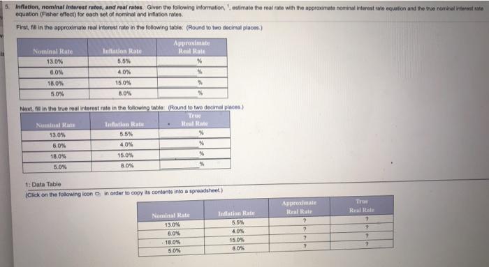 Solved 5 Inflation Nominal Interest Rates And Real Rates 6985