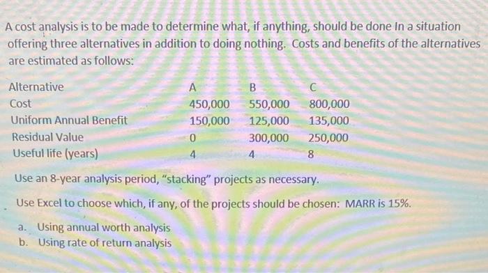 Solved A Cost Analysis Is To Be Made To Determine What, If | Chegg.com