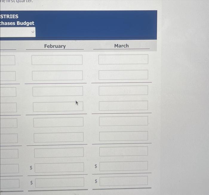 Solved DeWitt Industries has adopted the following