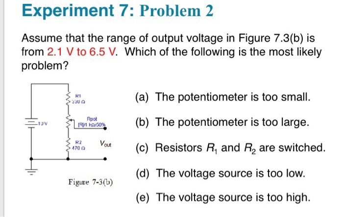 Solved Assume that the range of output voltage in Figure | Chegg.com