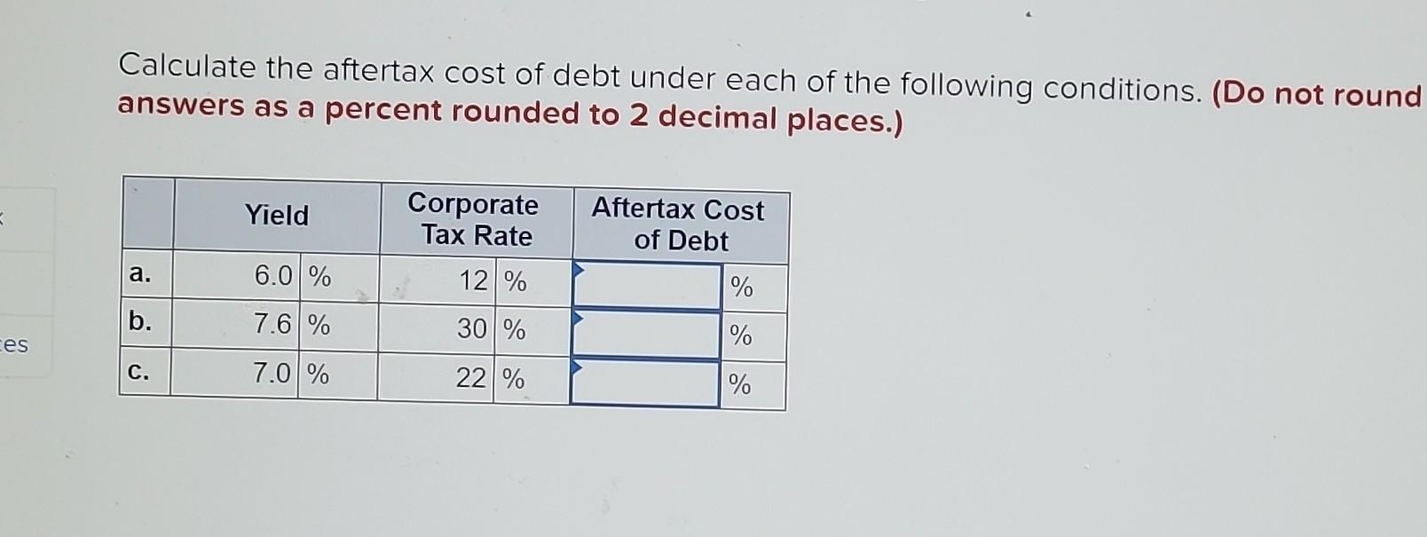 Solved Calculate The Aftertax Cost Of Debt Under Each Of The | Chegg.com