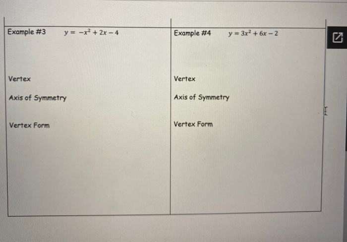 Solved Example 1 Y X2 4x 6 Graphing Quadratic Func Chegg Com