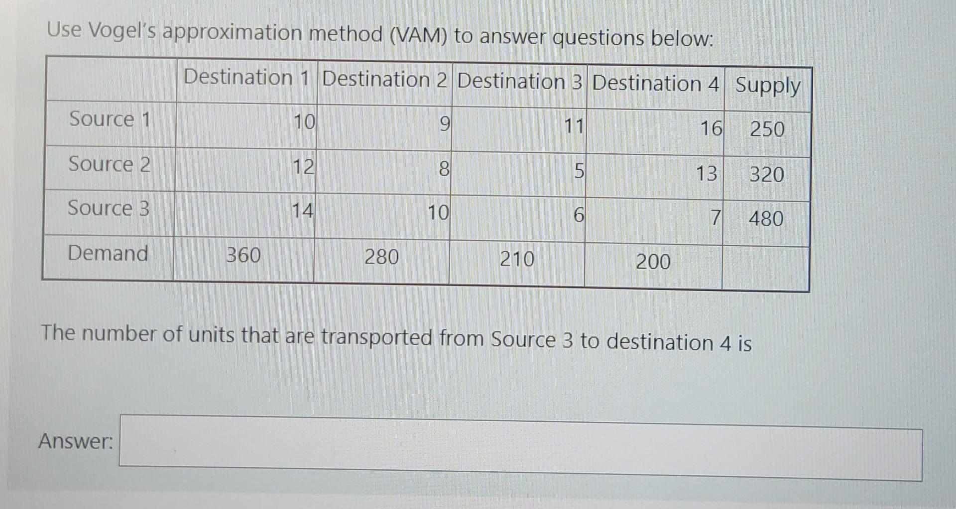 Solved Use Vogel's approximation method (VAM) to answer