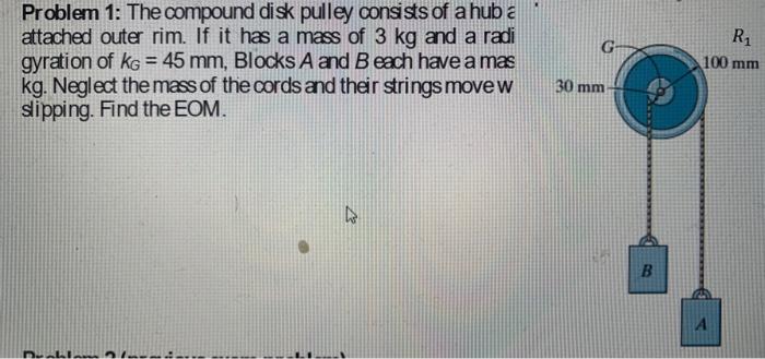 Solved Problem 1: The compound disk pulley consists of a hub | Chegg.com