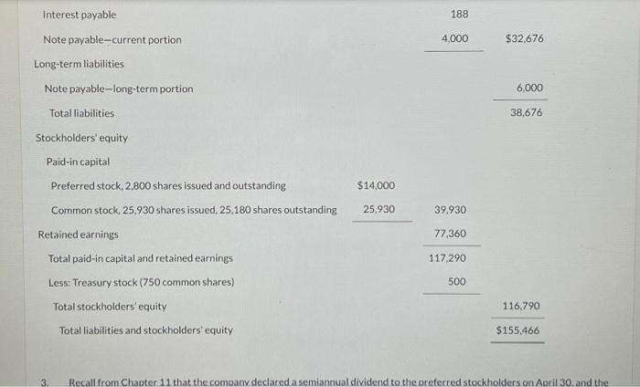 Solved Natalie has prepared the balance sheet and income | Chegg.com