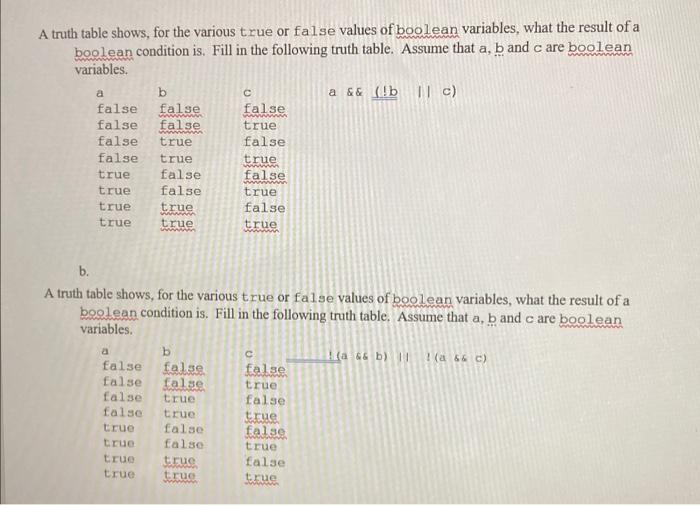 Solved С A truth table shows, for the various true or false | Chegg.com