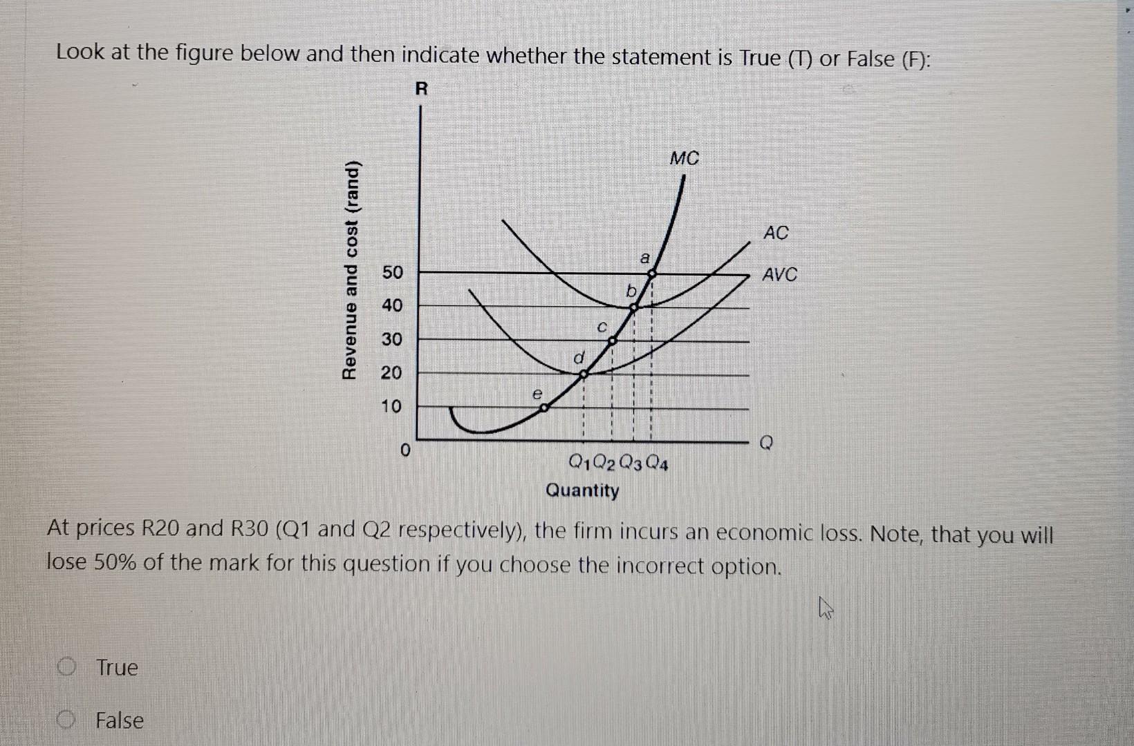 Solved Look At The Figure Below And Then Indicate Whether | Chegg.com