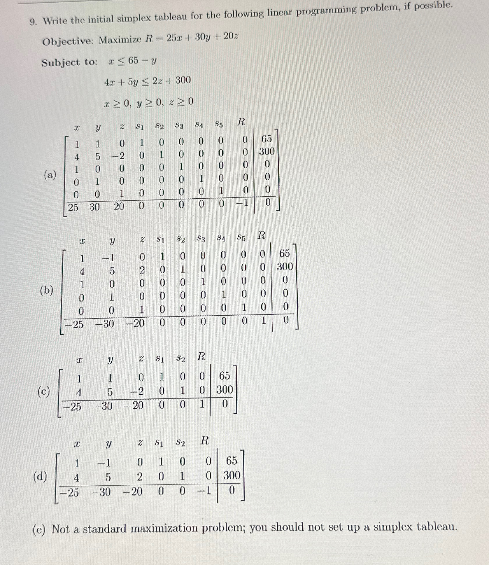 Solved Write the initial simplex tableau for the following | Chegg.com