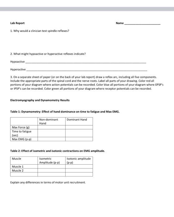 Solved 1. Why would a clinician test spindle reflexes? 2. | Chegg.com