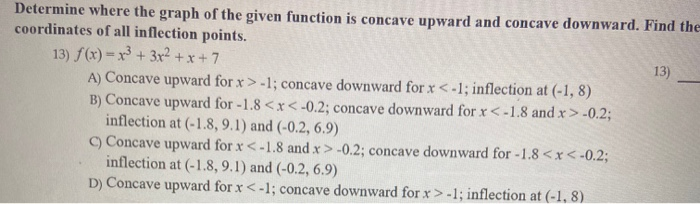 Solved Determine where the graph of the given function is | Chegg.com