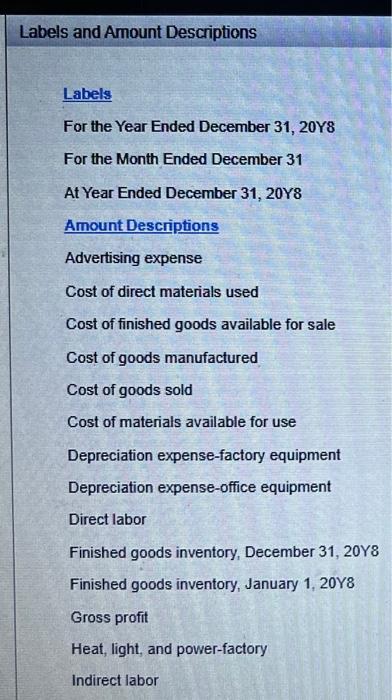 Labels and Amount Descriptions
Labels
For the Year Ended December 31, \( 20 \mathrm{Y} 8 \)
For the Month Ended December 31
A