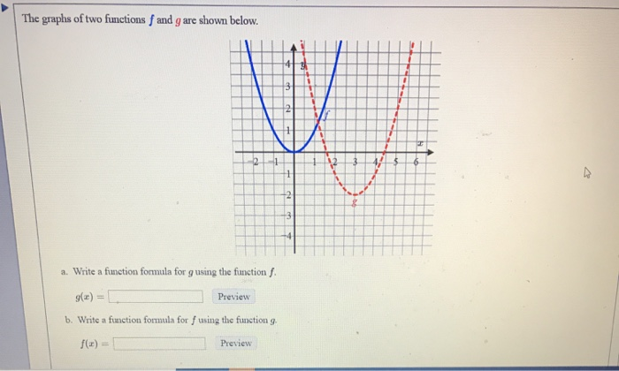 Solved The graphs of two functions f and g are shown below. | Chegg.com