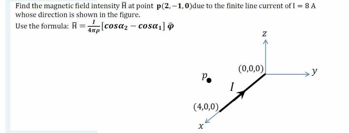 Solved Find the magnetic field intensity /bar (H) at point | Chegg.com