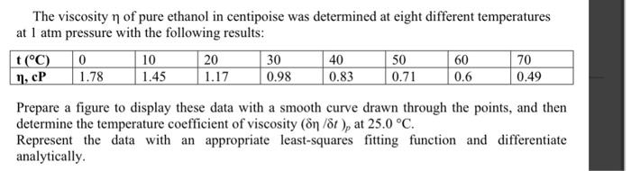 Solved The viscosity η of pure ethanol in centipoise was | Chegg.com