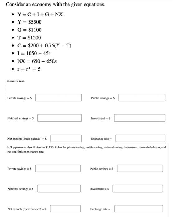 Solved Consider an economy with the given equations.