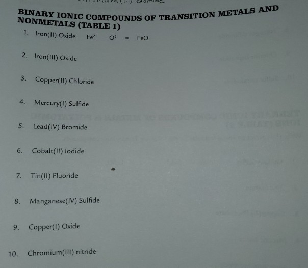 Solved BINARY IONIC COMPOUNDS OF TRANSITION METALS AND | Chegg.com