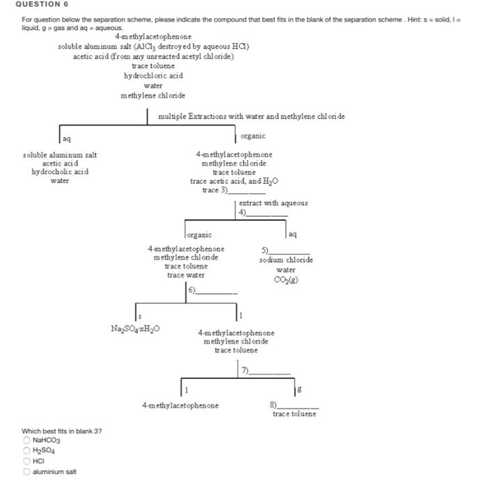 solved-question-6-for-question-below-the-separation-scheme-chegg