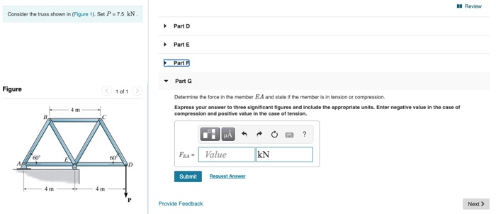 Solved Review Consider the truss shown in Figure 1). Set | Chegg.com