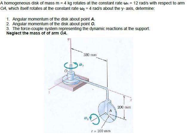 Solved A homogeneous disk of mass m = 4 kg rotates at the | Chegg.com