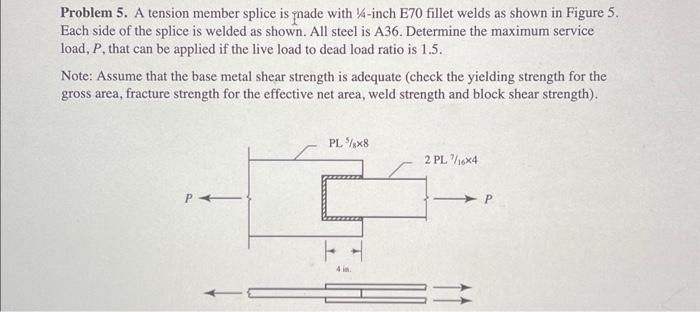 Solved Problem 5. A tension member splice is ynade with | Chegg.com