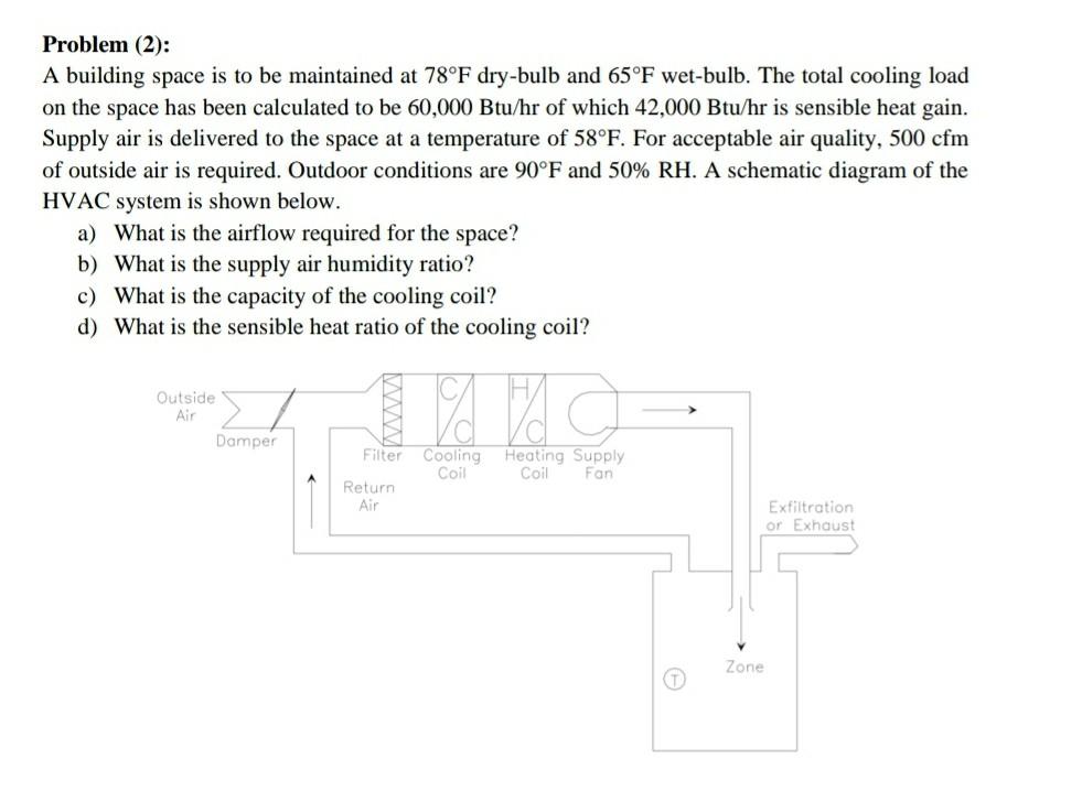 Solved Problem (2): A building space is to be maintained at | Chegg.com