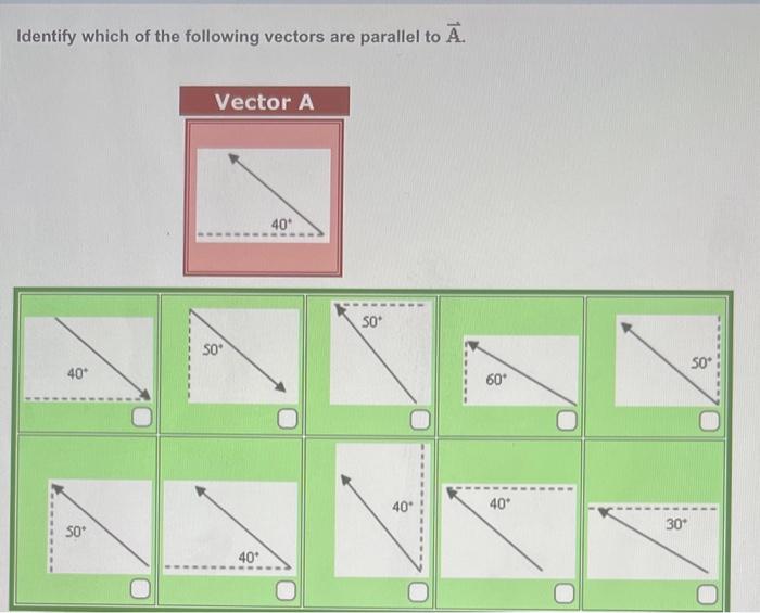 Solved Identify which of the following vectors are parallel | Chegg.com