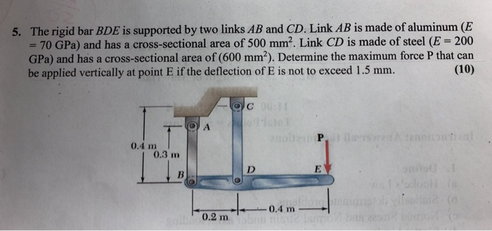 Solved 5. The rigid bar BDE is supported by two links AB and | Chegg.com