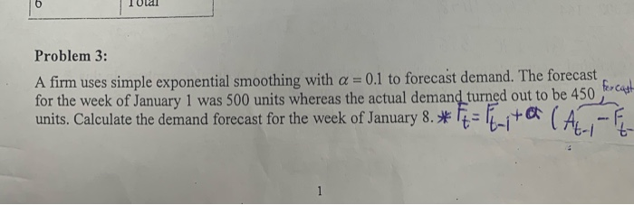 Solved Problem 3: A firm uses simple exponential smoothing | Chegg.com