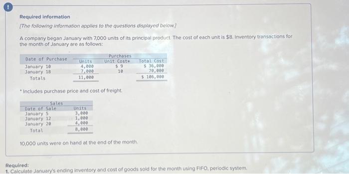 Solved Required: 1. Calculate January's ending inventory and | Chegg.com