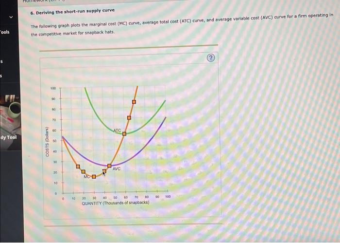 solved-6-deriving-the-short-run-supply-curve-the-following-chegg