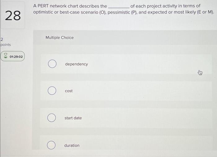 Solved During which phases of a project is project | Chegg.com