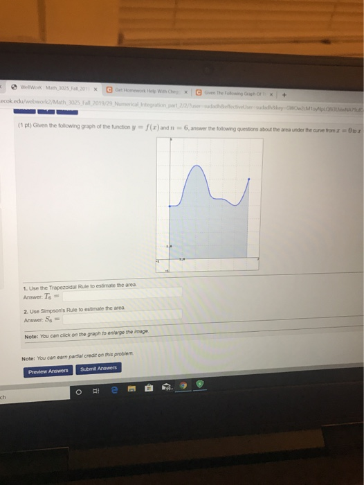 Solved Given the following graph of the function and | Chegg.com