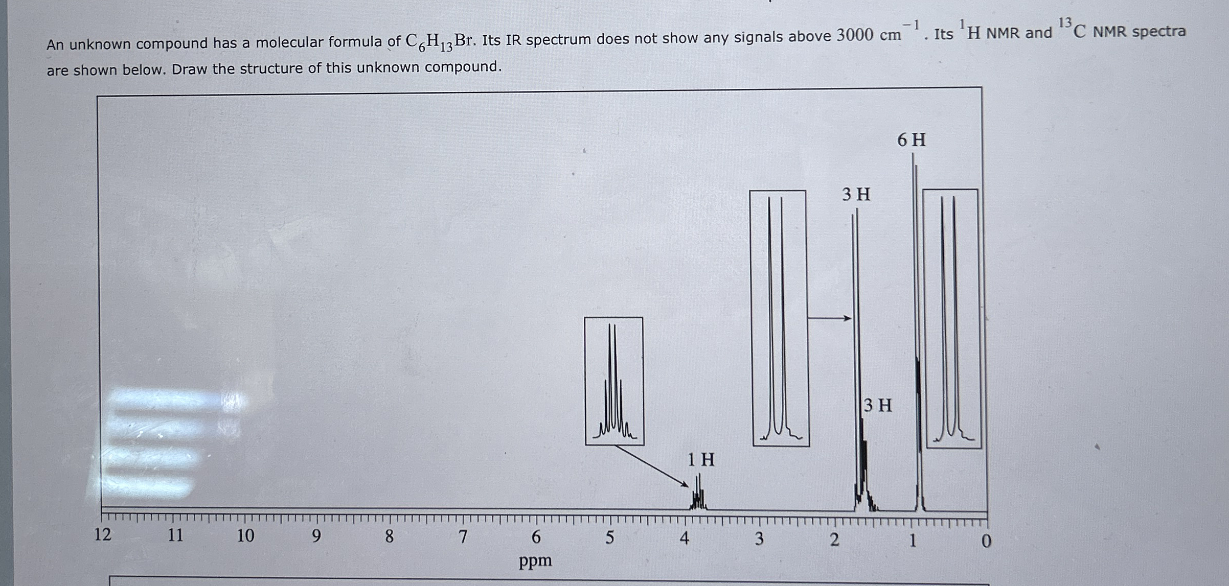 Solved An unknown compound has a molecular formula of | Chegg.com