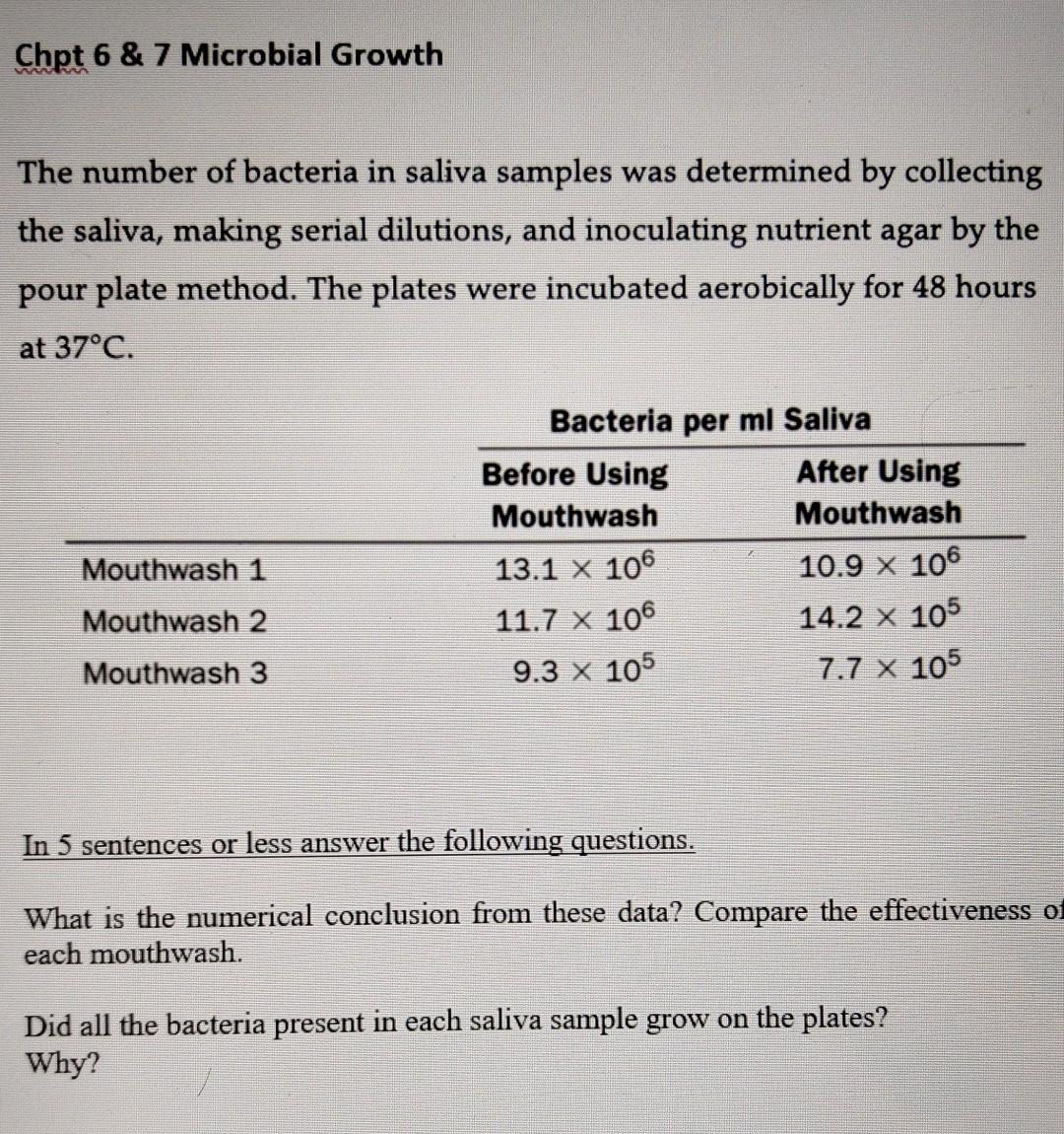 Solved Chpt 6 & 7 Microbial Growth The number of bacteria in