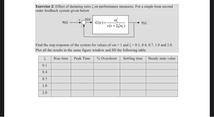 Solved By code of matlab determaine:Exercise 1: For the