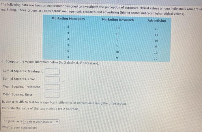 Solved The following data are from an experiment designed to | Chegg.com