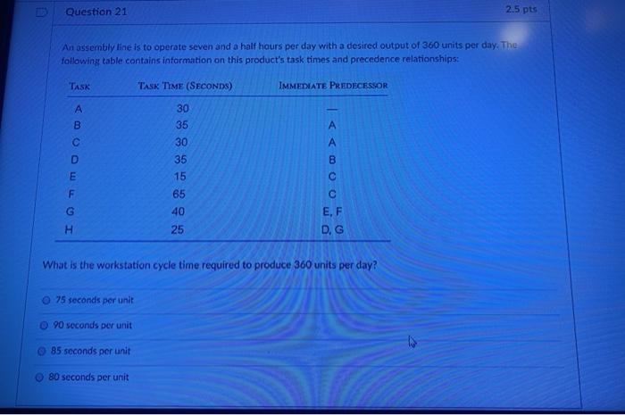 Solved Question 21 2.5 pts An assembly line is to operate | Chegg.com
