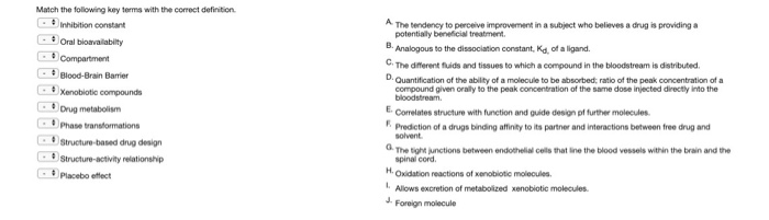Solved Match the following key terms with the correct | Chegg.com