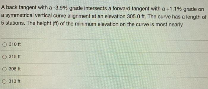 Solved A back tangent with a -3.9% grade intersects a | Chegg.com