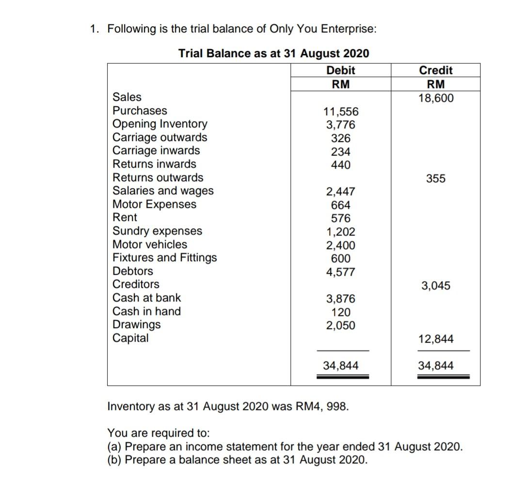 1 following is the trial balance of only you chegg com what accounts are on income statement