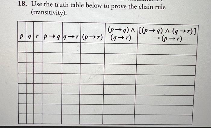 Solved 18. Use the truth table below to prove the chain rule | Chegg.com