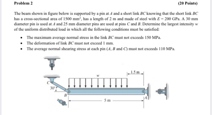 Solved Problem 2 (20 Points) The beam shown in figure below | Chegg.com