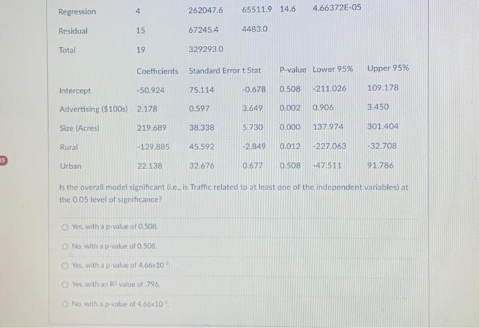 Solved Refer to the information below Question 10 for the | Chegg.com