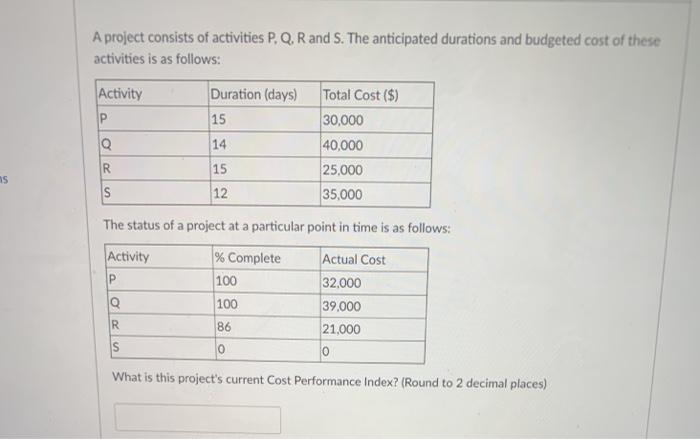 Solved A given project activity has the following time | Chegg.com
