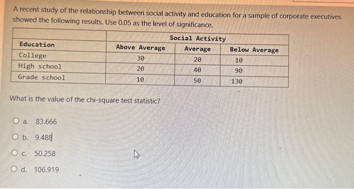 Solved A recent study of the relationship between social | Chegg.com