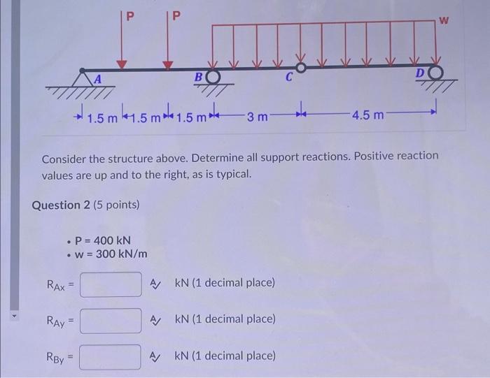 Solved Consider The Structure Above. Determine All Support | Chegg.com